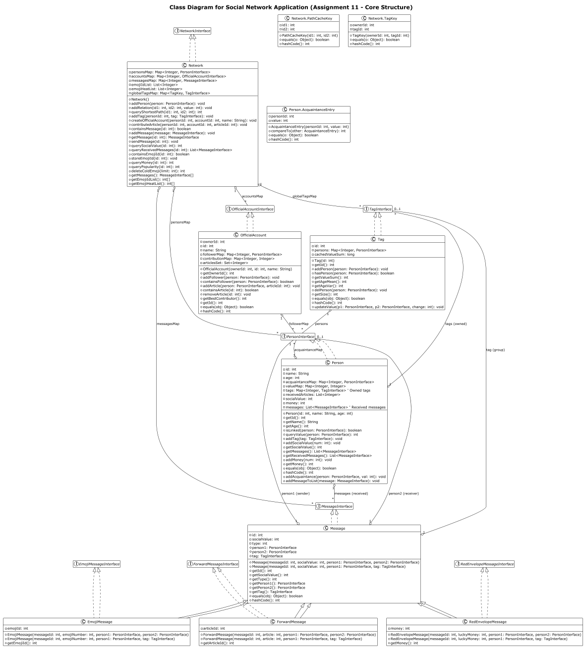 第11次作业类图